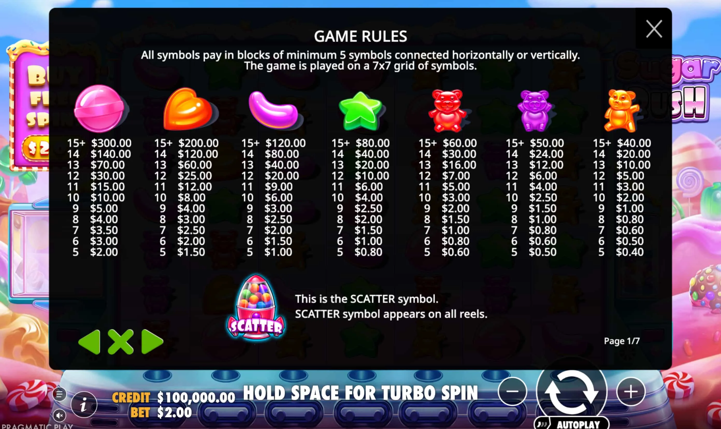 Sugar Rush mobil &ndash; die Spielautomaten-Erfahrung im Taschenformat